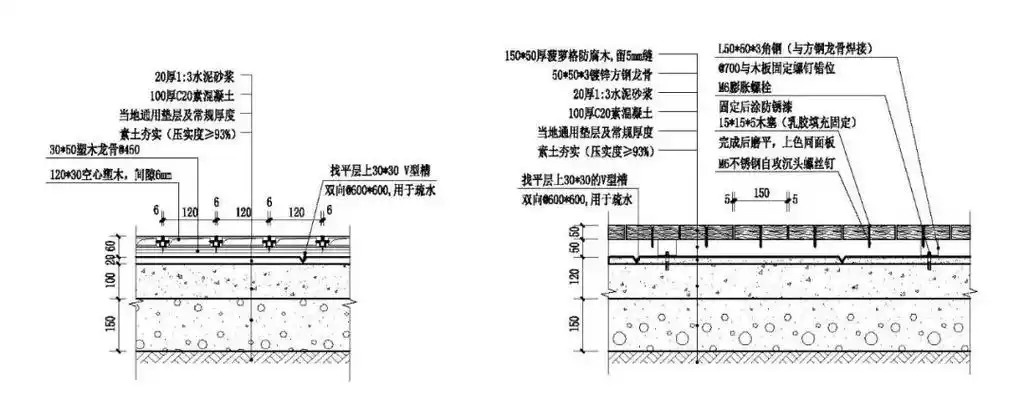 防腐木与塑木的铺装断面对比施工工艺用途是一种性能优良并十分耐用的