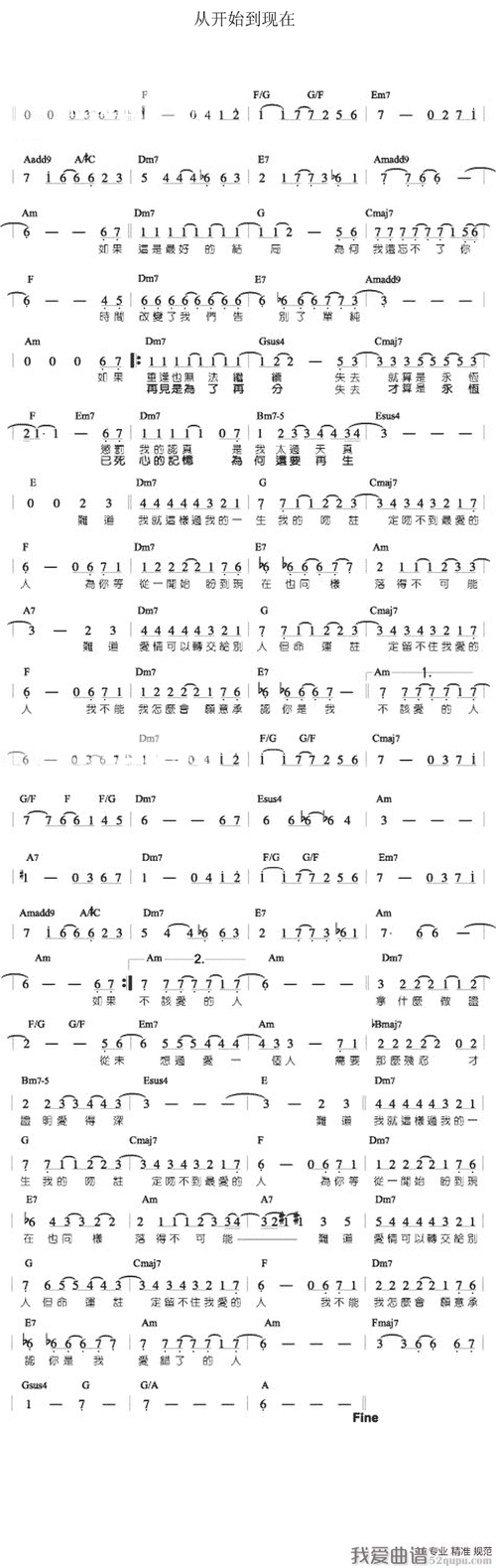 张信哲《从开始到现在》