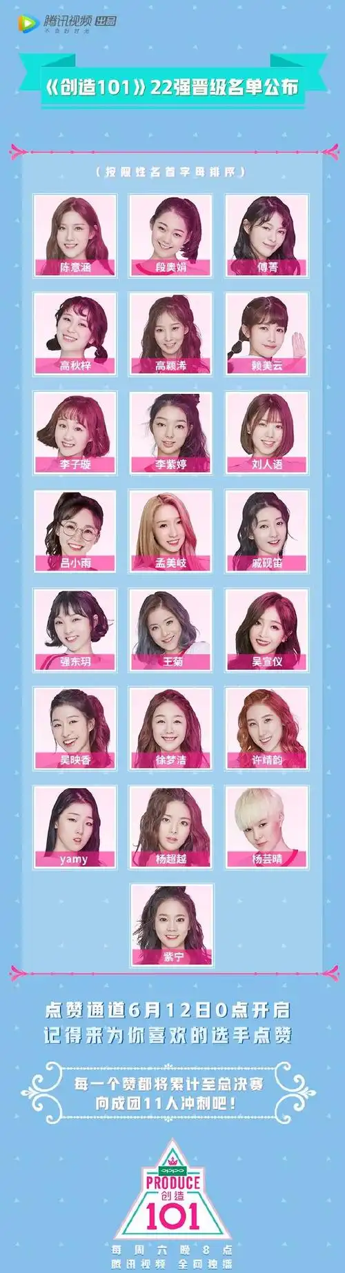 《创造101》总决赛22强名单已出炉!