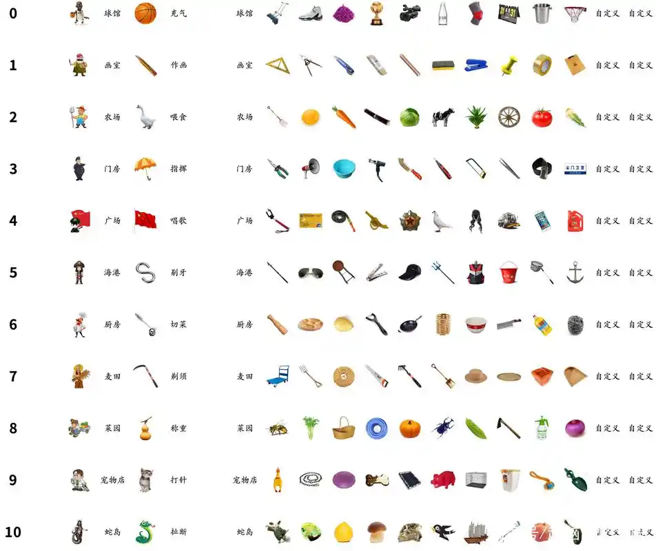 多维记忆宫殿大图预览版