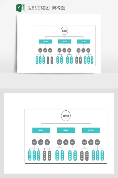 组织结构图-架构图