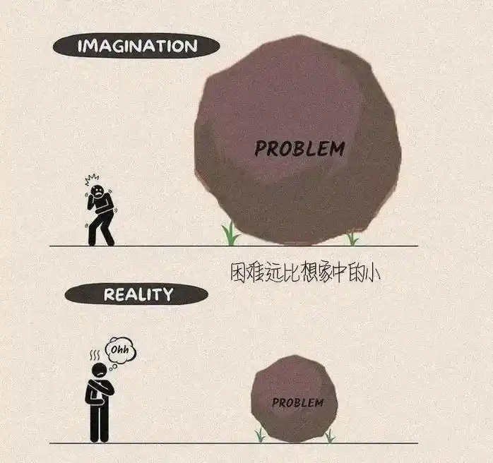 一张图的人生哲理#懂得人自然能看懂 #生活感悟 - 抖音