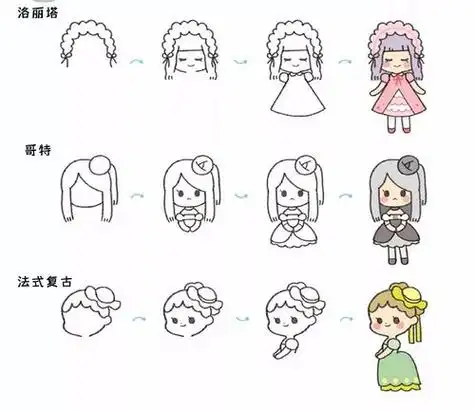 卡通小人物简笔画可爱全身