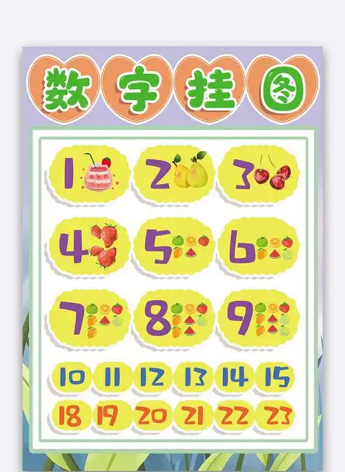 卡通认识数字挂图启蒙幼儿卡通挂图