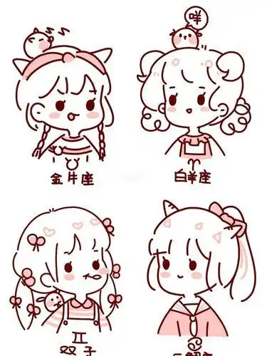 十二星座q版萌图简笔画画法超可爱的简笔画12星座系列科目系列星座