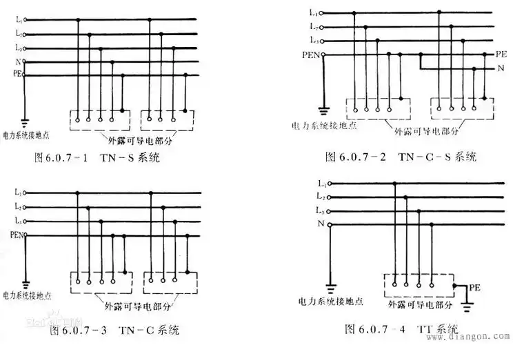 三相电是什么意思?三相五线制是什么意思?三相四线是什么意思? - 科普