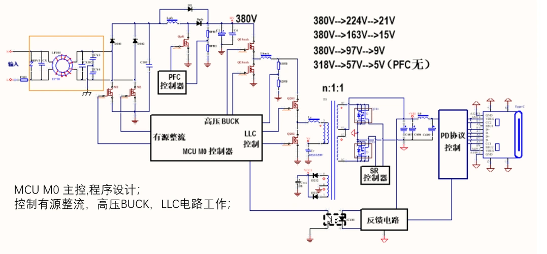 苹果pd3.1 140w快充