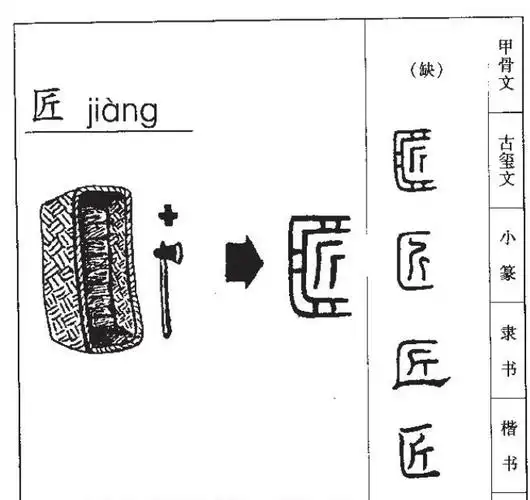 《匠》字笔画,笔顺 汉字   匠 读音   jiāng 部首   匚 笔画数