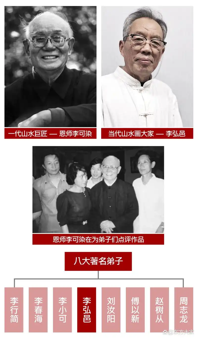 李弘邑,李可染亲传弟子,当代一线山水画大家