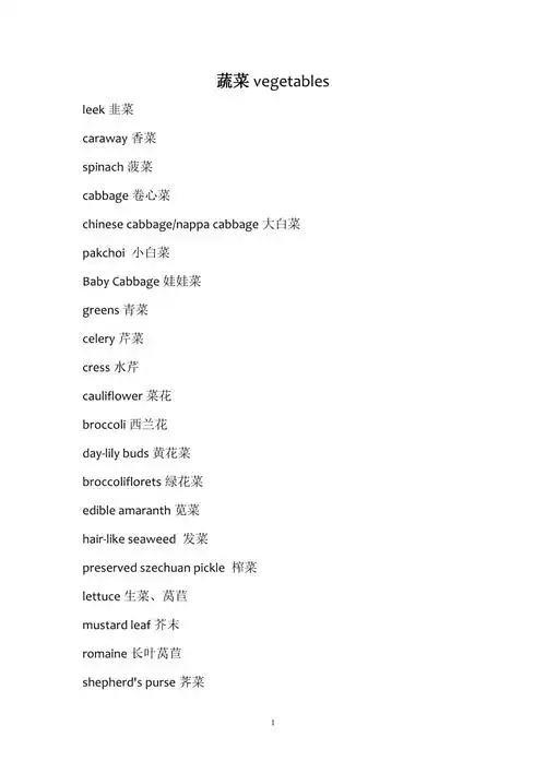 常见蔬菜英文名doc