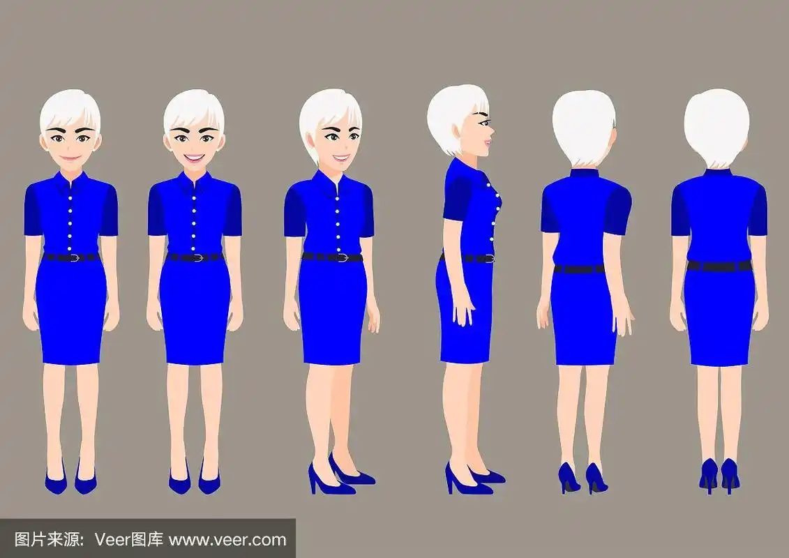 正面,侧面,背面,3-4视图字符.平面向量插图.