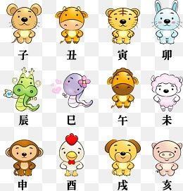 卡通十二生肖矢量