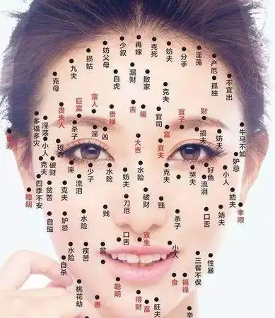 痣所在部位:眼角旺:桃花寓意:心灵脆弱,被动桃花多,婚