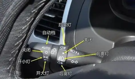 汽车雾灯怎么开图解