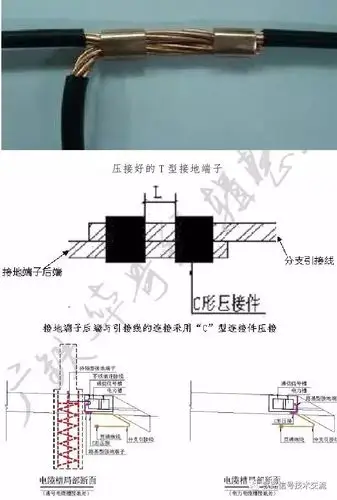 贯通地线各种连接的施工方法