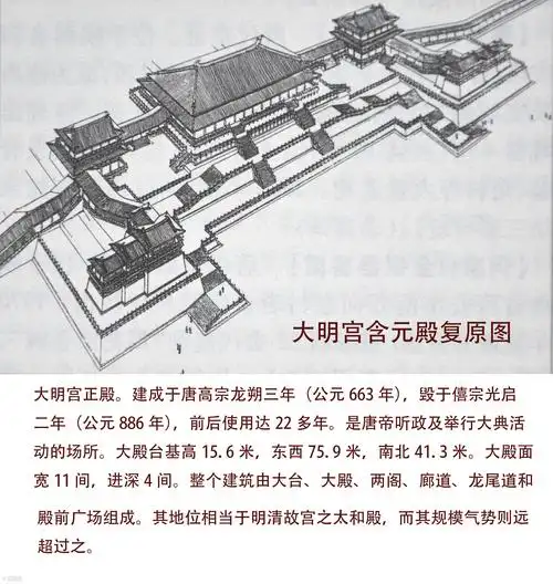 中国古代著名宫殿复原图