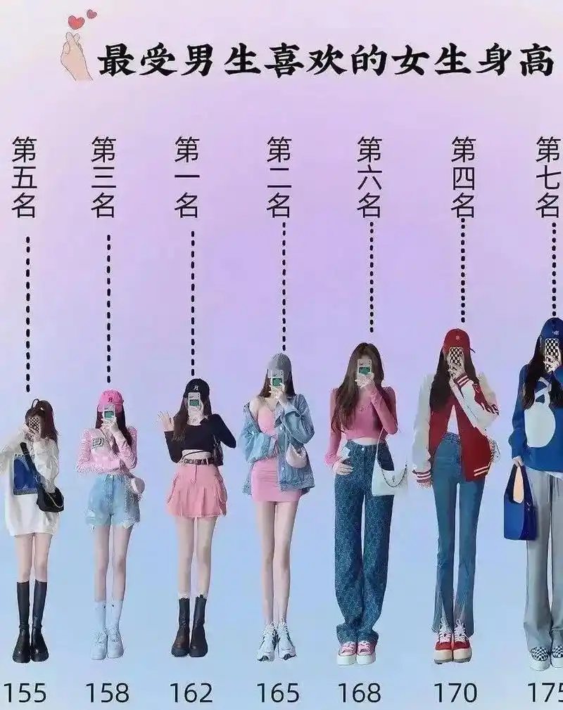 62米的女生身高那是真的不错,黄金比例,是不高不矮,而且基本上可以搭