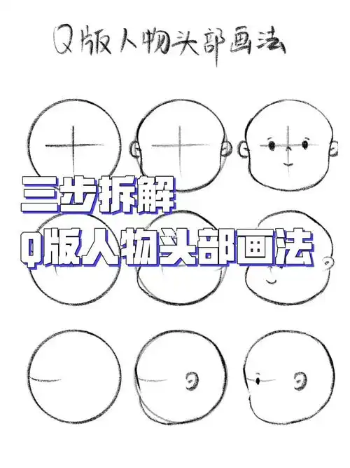 三步拆解q版人物头部画法