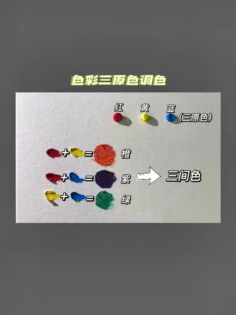 色彩日记!#油画棒#调色 #零基础学画画 #知识分享#图文伙 - 抖音