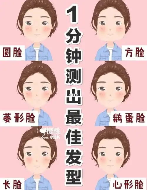 测一测适合自己什么发型