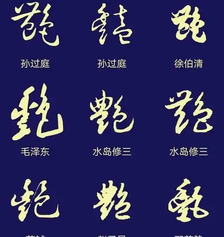 艳字行草书怎么写好看(草书作品的章法形式) - 看百科