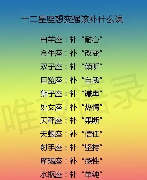 十二星座想变强该补什么课,12星座背叛你的理由