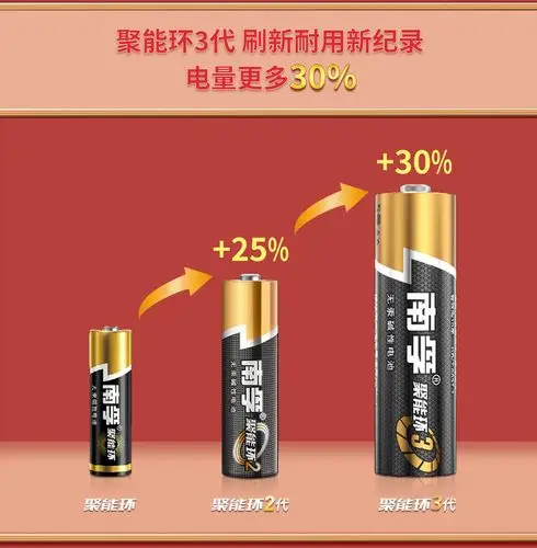 南孚聚能环3代首发