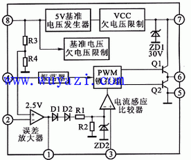 60v充电器电路图