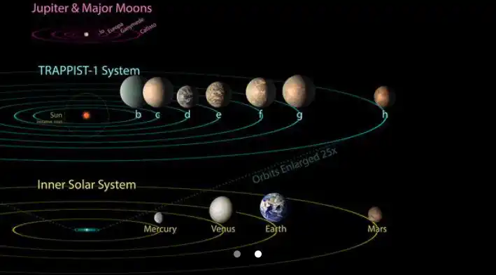nasa葫芦娃星系是寻找系外生命绝佳地