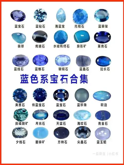 蓝色系宝石集最全蓝宝石分类