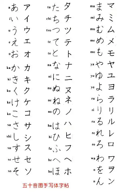 整理出来一份手写体的字帖,处理-记录日语学习过程