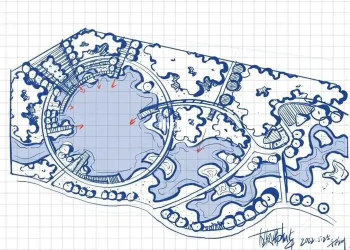 暑假先行课公开课自然式水体节点讲解01
