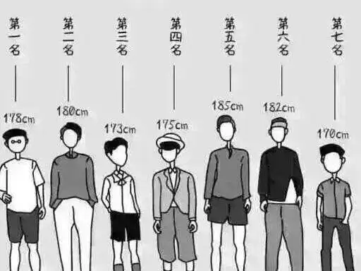 男女身高差12厘米是最般配的.人只要健健康康,心地善良比什么都好!