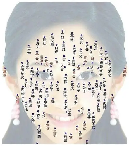 痣相算命:从痣相看你有没有后福,哪些是吉痣,你有吗?