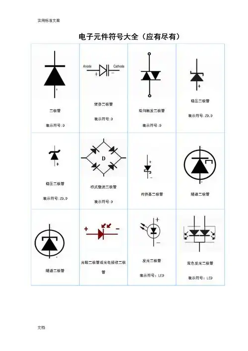 电子元件符号大全(应有尽有).doc