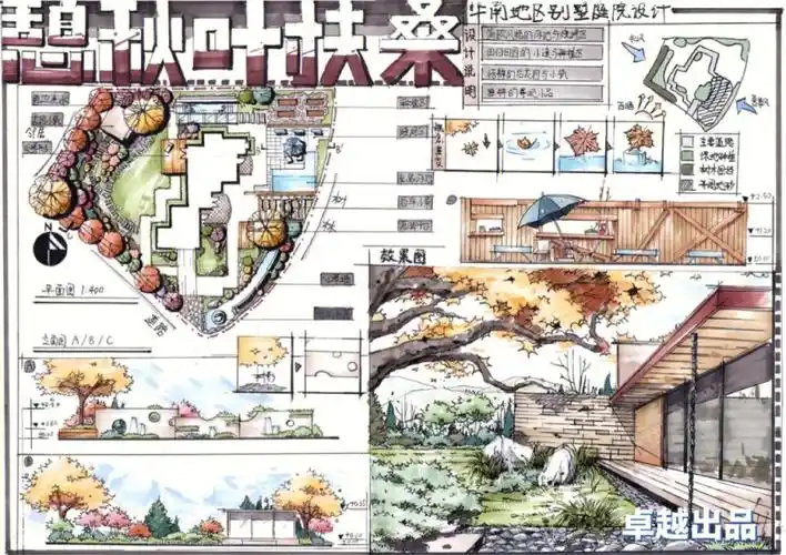 风景园林快题别墅庭院设计