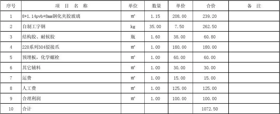 玻璃雨篷报价单
