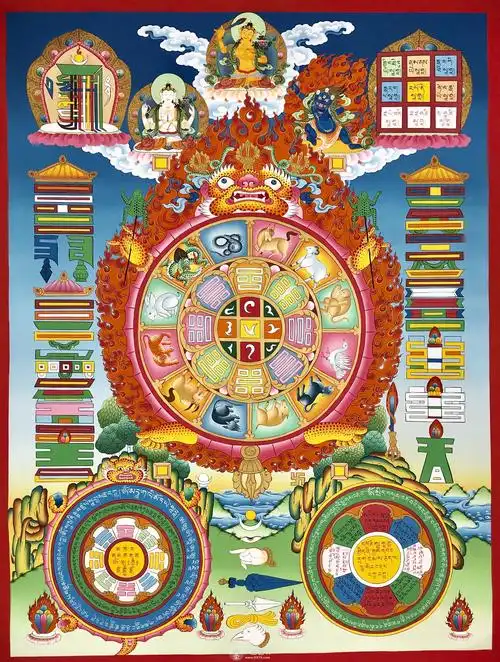 尼泊尔九宫八卦8060cm