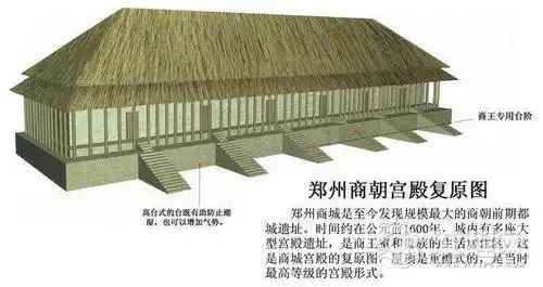 拓斯珠宝商朝珠宝首饰约公元前16001046年
