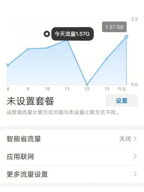 不知道为什么兆獍纯哿肆礁隽(1个兆獍1g)?