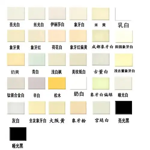 美容家具白色有色喷漆家居修补漆面漆