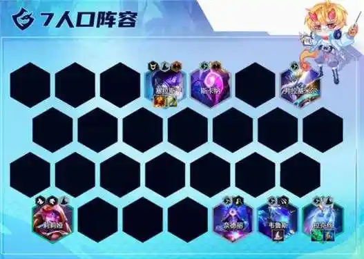 云顶之弈12.21版本阵容图 12.21最强阵容搭配大全-老铁下载网