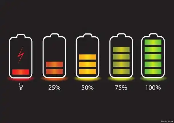 手机电池百分比怎么调出来;笔记本如何设备上显示电池百分比
