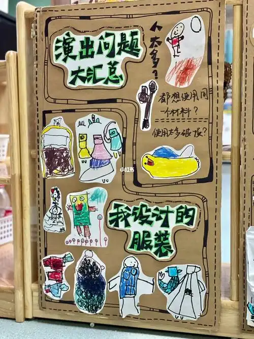 表演区区域游戏角色扮演环创展板