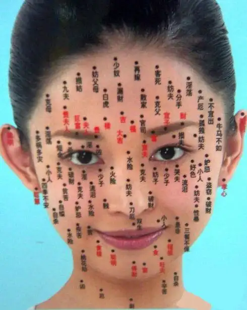 脸上长痣的说法可信吗