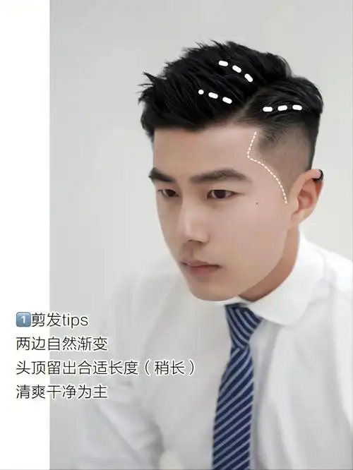 男生短发发型根据脸型选发型男士发型参考