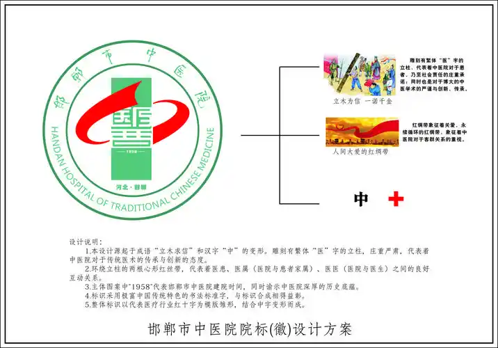 邯郸市中医院院徽院标设计寓意