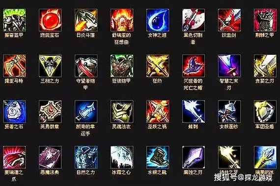 1,英雄联盟装备简称