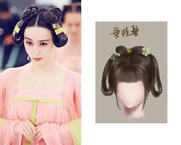 唐朝发型介绍丨少女篇 #古妆发型