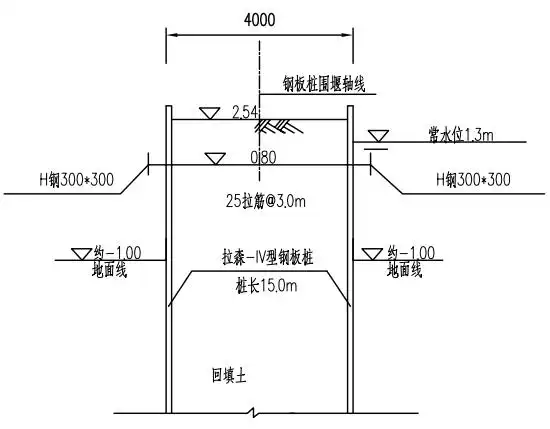 双排钢板桩支护怎么建模计算